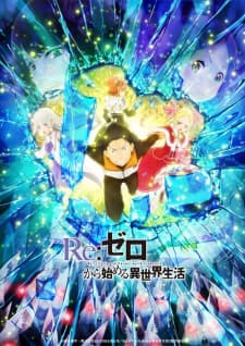 Re:ZERO -Starting Life in Another World- Season 2 Part 2 cover
