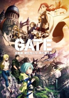 GATE cover